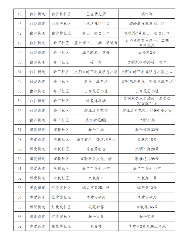 aef06a68613ad3d9f7752739af4be55f_640_wx_fmt=png&wxfrom=5&wx_lazy=1&wx_co=1.png