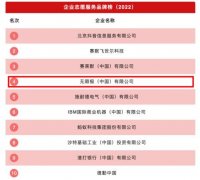 无限极荣登“企业志愿服务品
