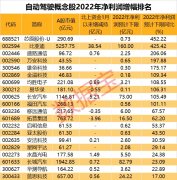 国内首部，万亿GDP城市出台《