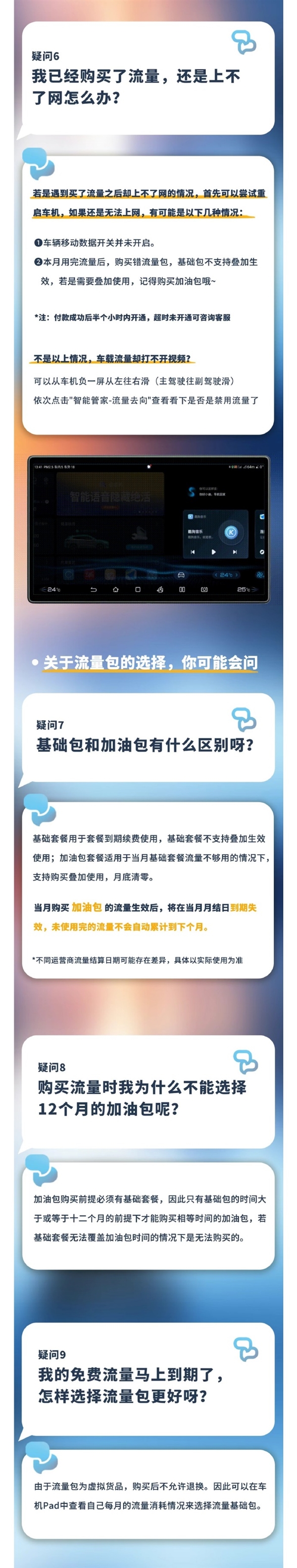 车机流量不够用了怎么办 比亚迪汽车：三种方法可购买