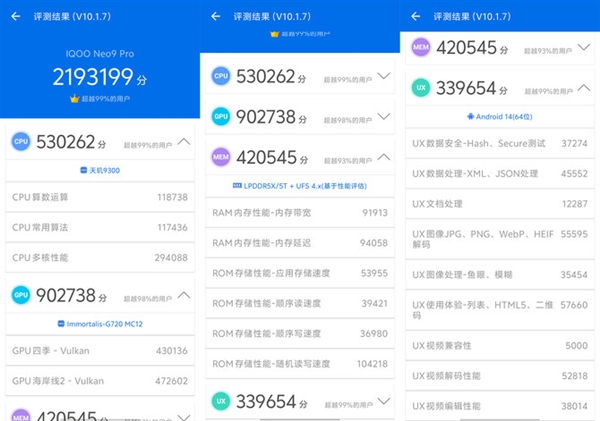iQOO Neo9 Pro上手：不到3000元的手机 性能却是顶级