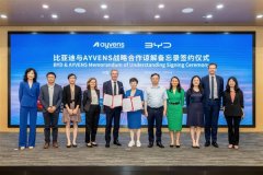 比亚迪加速欧洲新能源普及：
