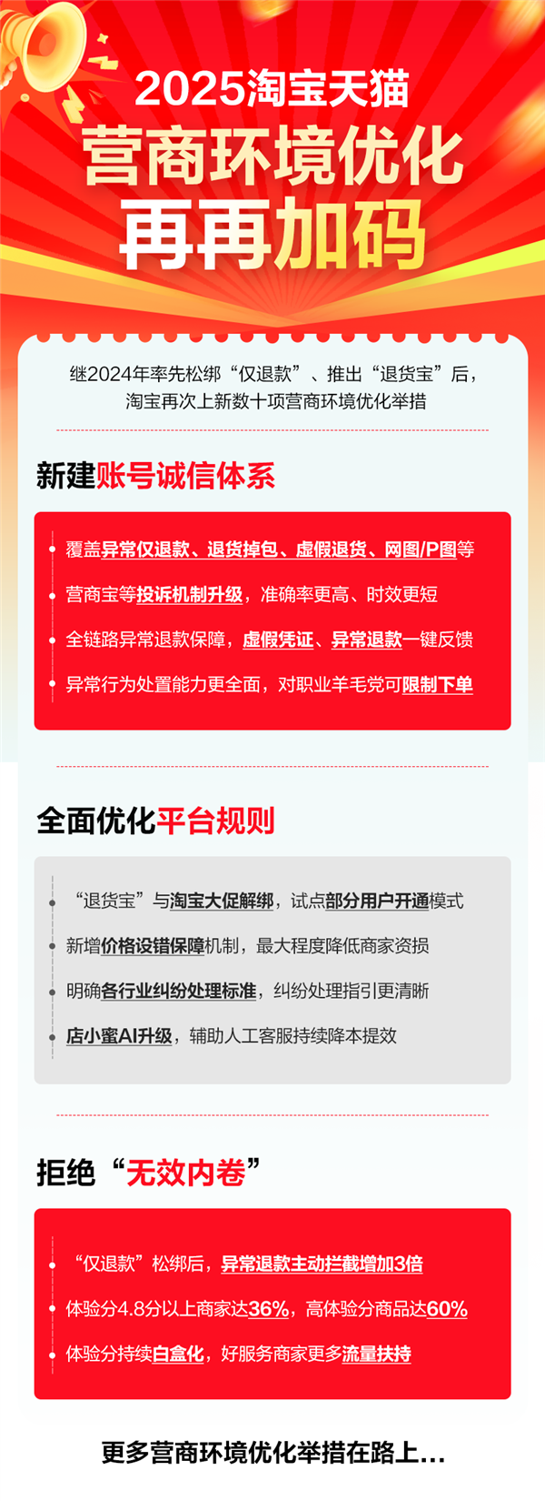 淘宝天猫宣布建立业内首个账号诚信体系！严打职业羊毛党 新增价格设错保障