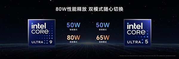 80W狂暴性能、真实续航超12小时！荣耀MagicBook Pro 14正式发布：5999元起