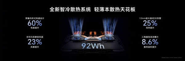 80W狂暴性能、真实续航超12小时！荣耀MagicBook Pro 14正式发布：5999元起