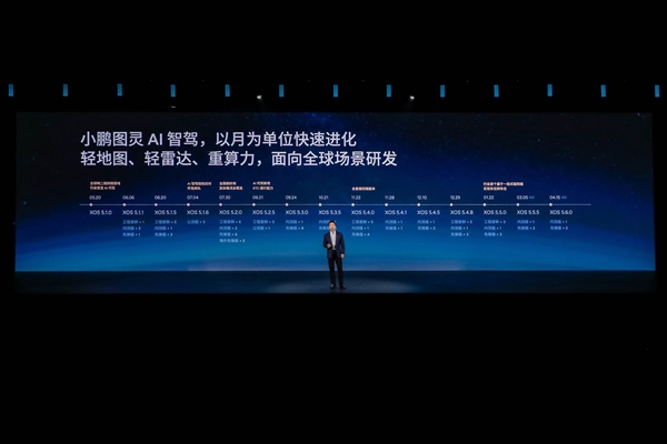 不收费、不订阅、不选装！小鹏G6全系标配图灵AI智驾